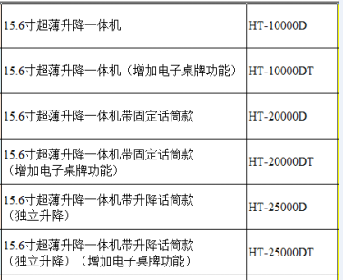 HT-25000DT 15.6寸嵌入式无纸化会议米兰（中国）